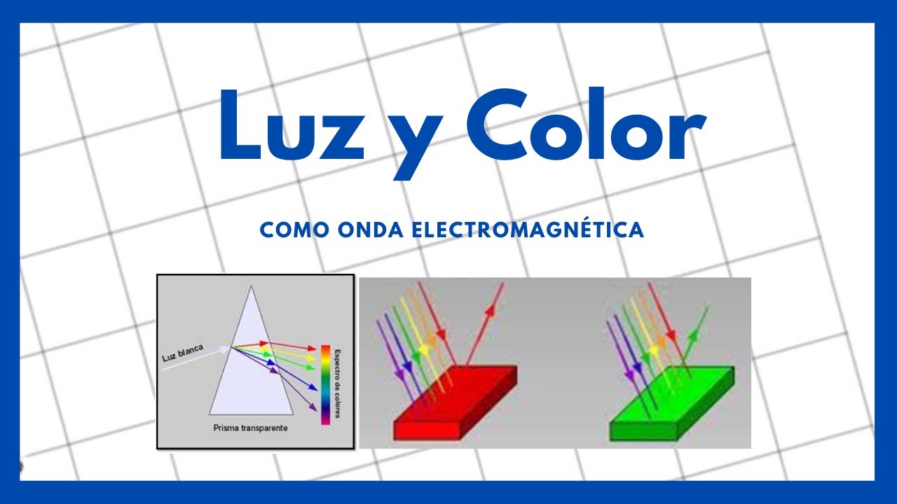 Luz y Color - Onda Electromagn&eacute;tica
