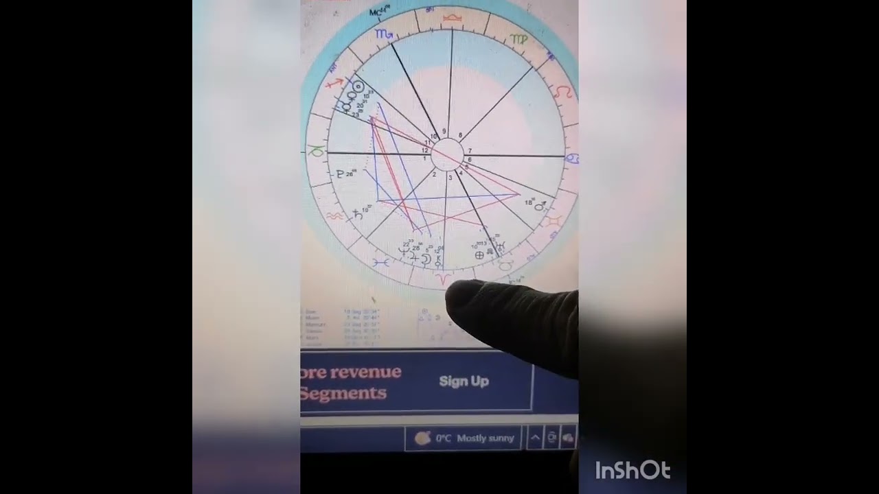 Aries Moon Transit but in a longer video because i know they don't pay attention but they should ♈😉😏