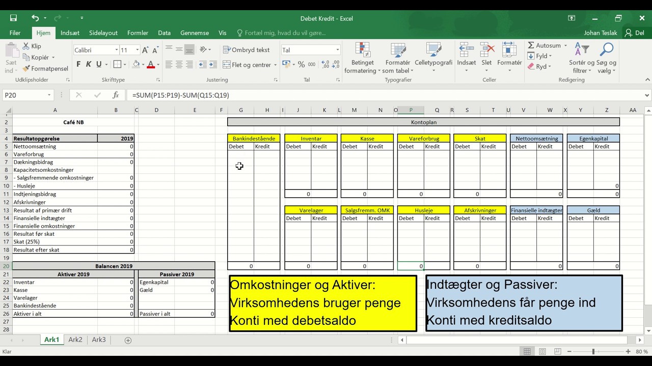 Det Dobbelte Bogholderis Princip - Bogføring - Debit Kredit