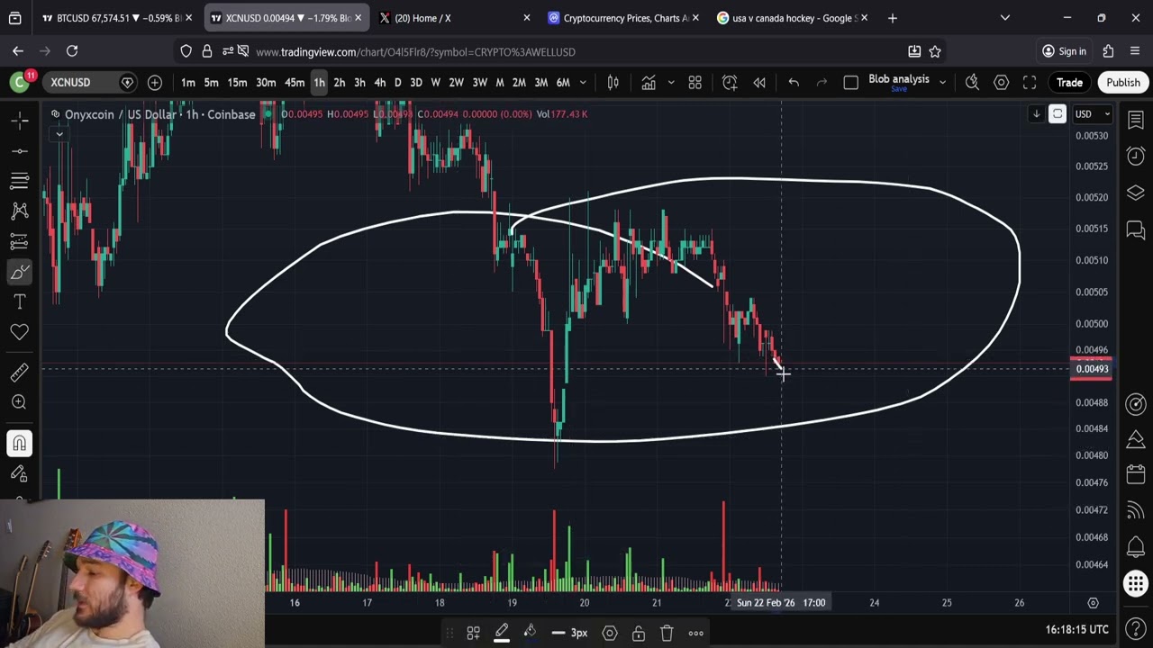 XCN OnyxCoin Price Prediction: 22nd of February