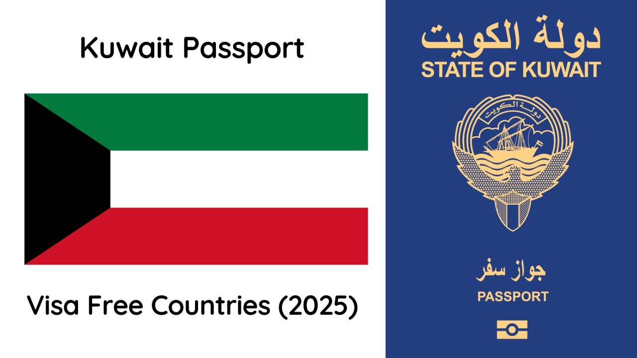 Kuwait Passport Visa Free Countries (2025) | Visa on Arrival | ETA