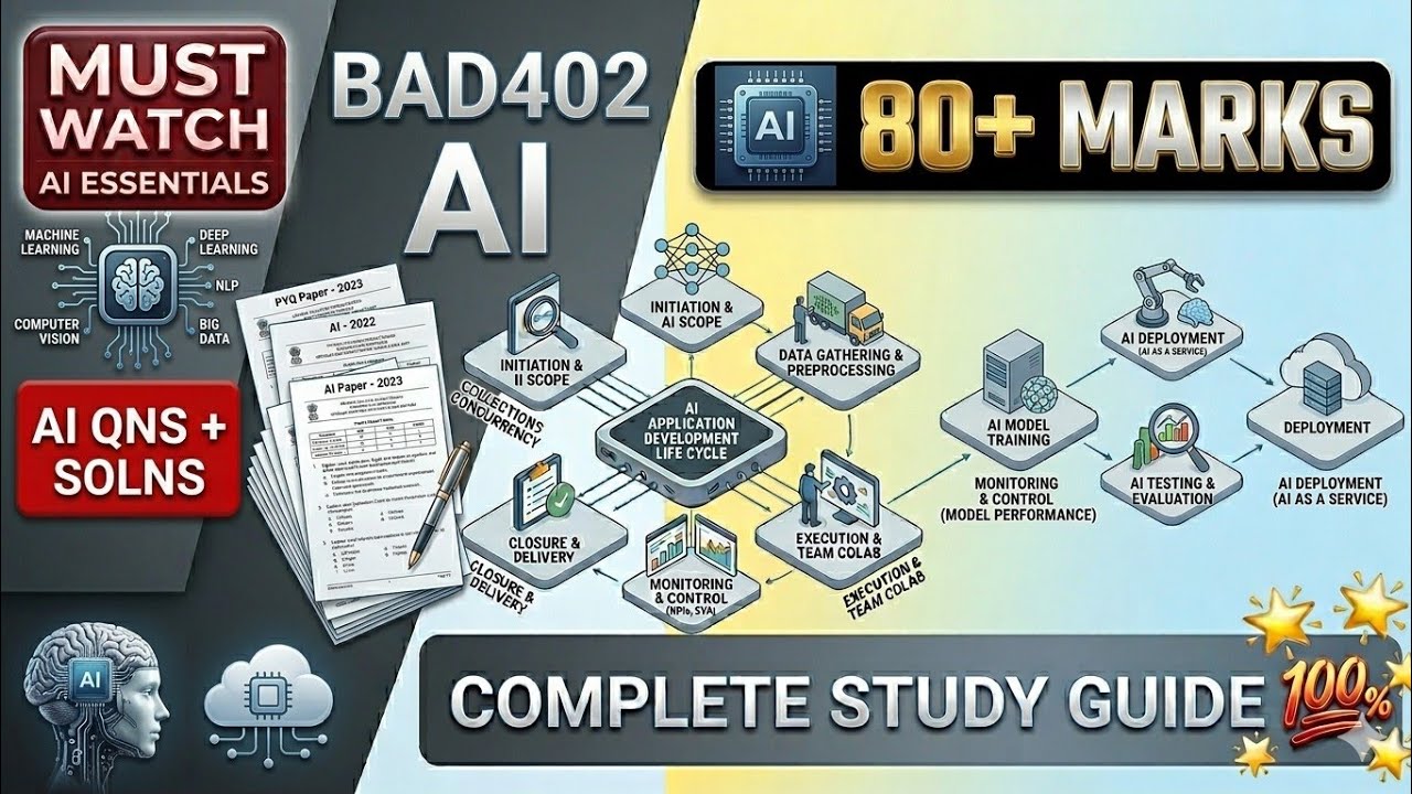 AI BAD402 САМЫЕ ВАЖНЫЕ ВОПРОСЫ💯🤩 | ИСКУССТВЕННЫЙ ИНТЕЛЛЕКТ: ОБРАЗЕЦ ЭКЗАМЕНАЦИОННОГО БИЛЕТА ДЛЯ У...