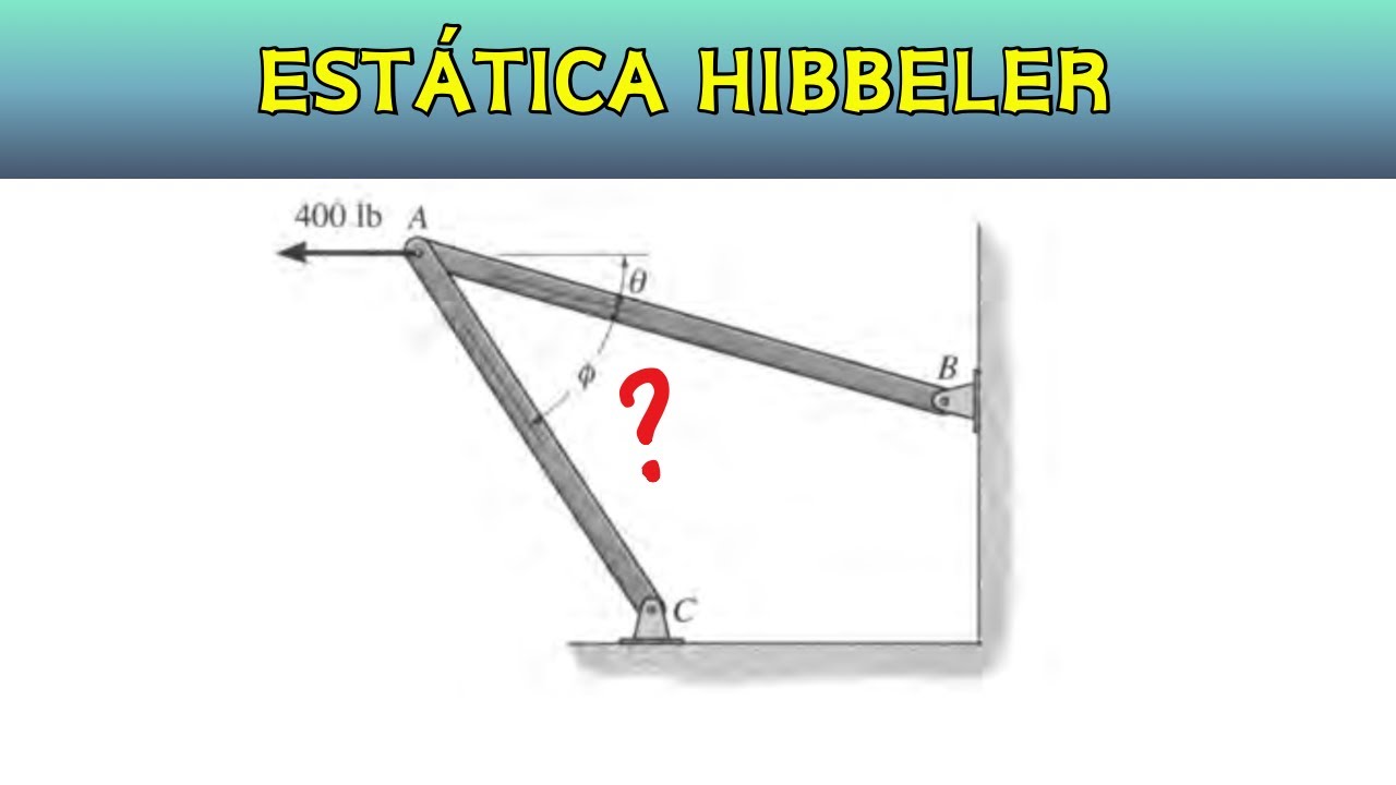 problemas con vectores - ESTÁTICA HIBBELER , Ejercicios 2.15