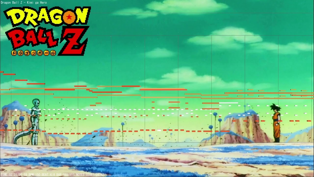 [MIDI] Dragon Ball Z (Movie 6) ED - Hero (Kimi ga Hīrō)