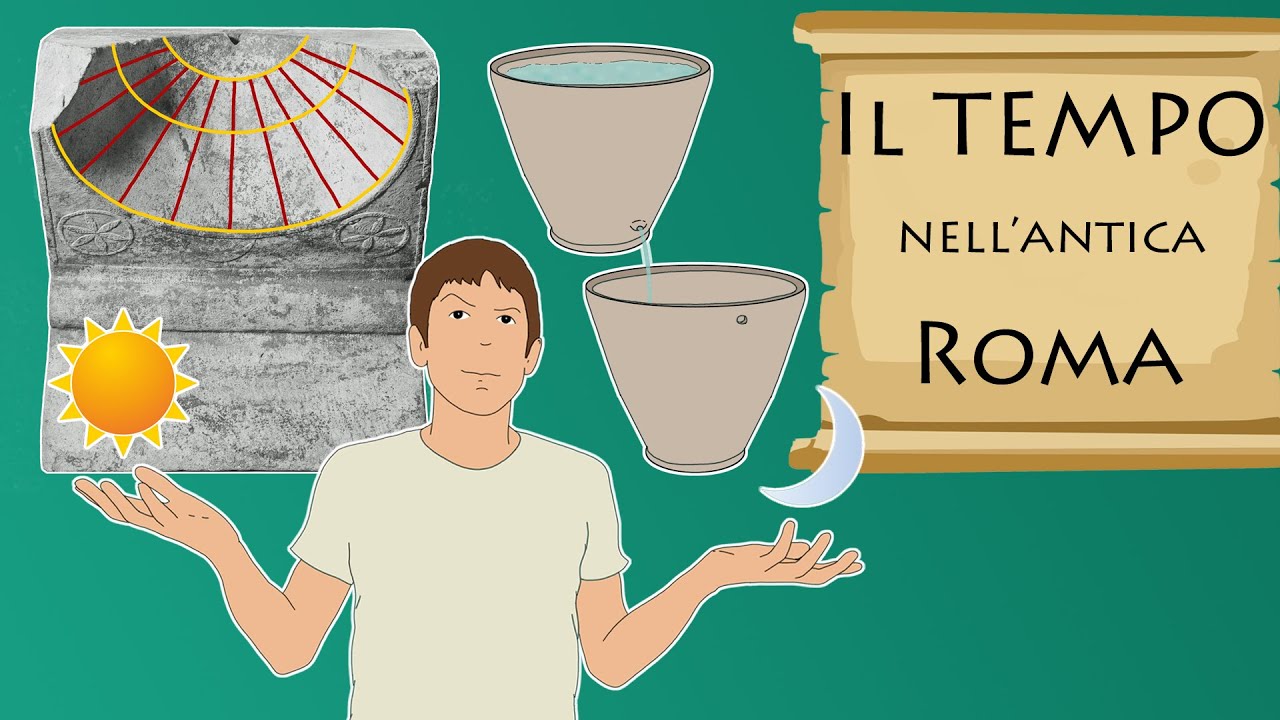 Come si calcolava il tempo nell'antica Roma