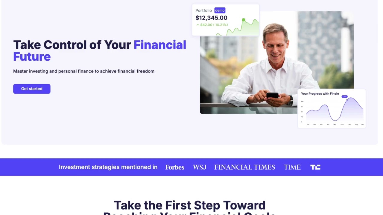 Finelo Review 2025 - WARNING Don't Buy Without Watching This Video