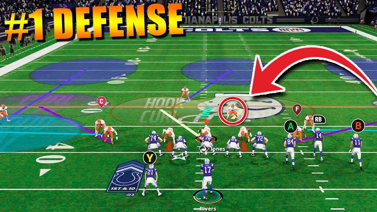 Most DOMINANT New Defense in Madden 21! Shut Down Run & Pass!