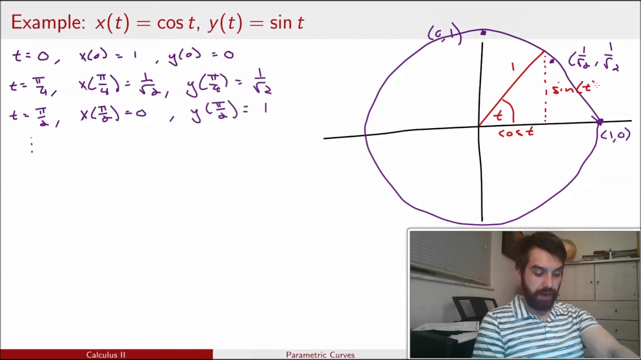 Parametric Curves