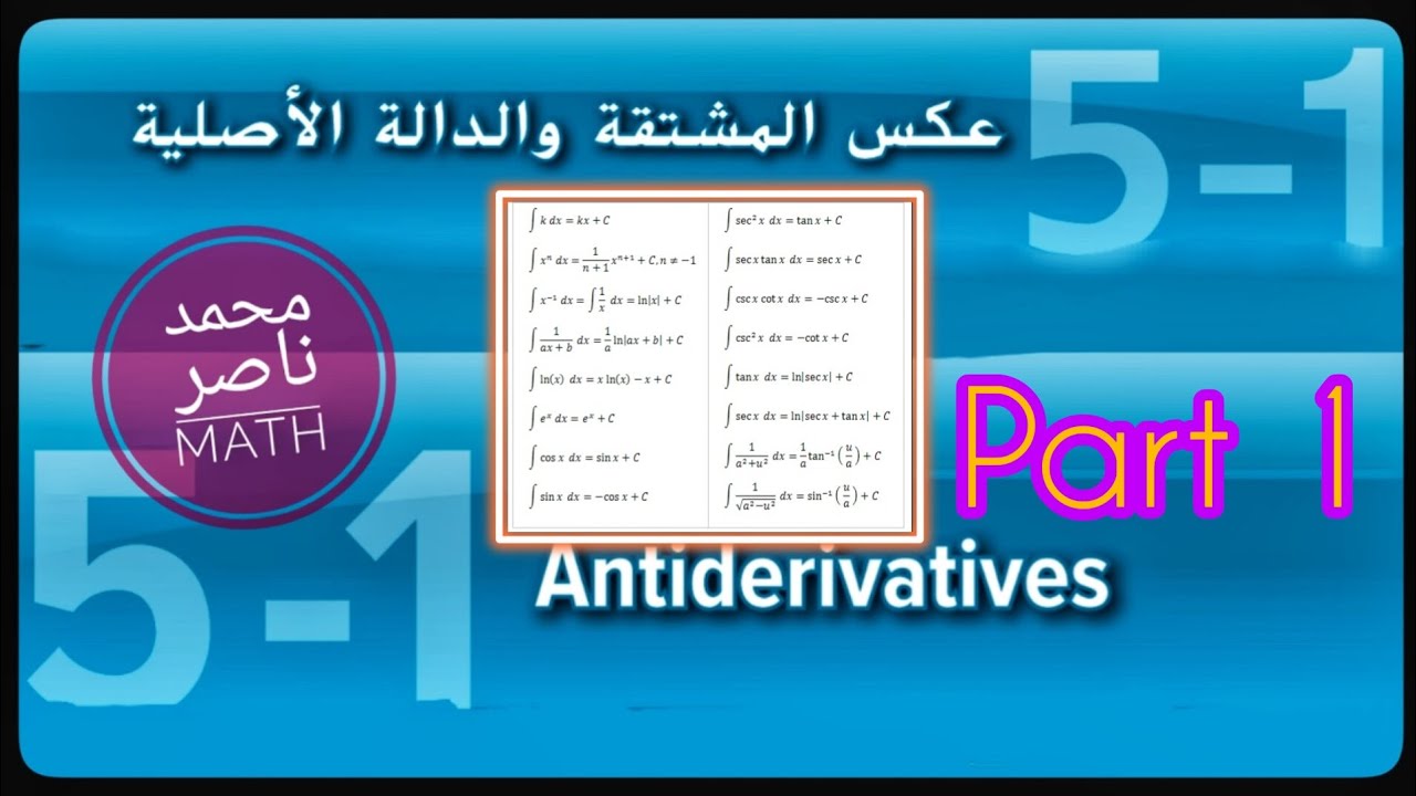 عكس المشتقة والدالة الأصلية Antiderivatives التكامل Integral Part 1