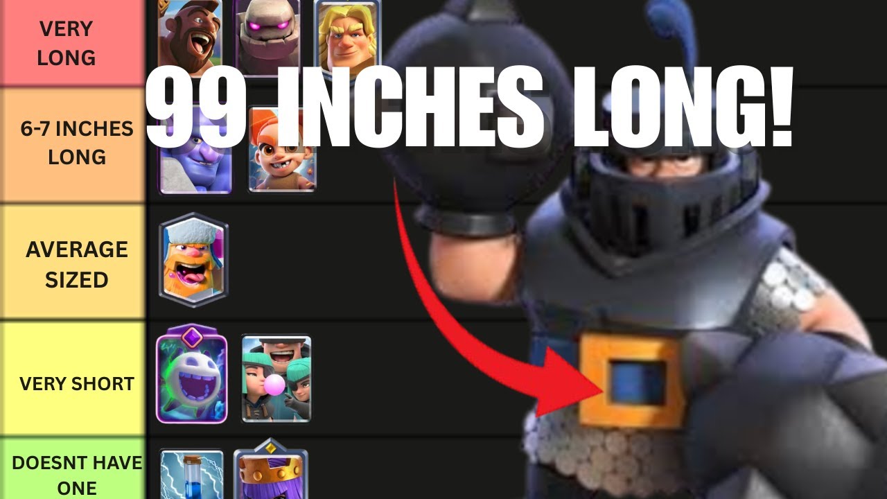 Ranking clash cards based on their 