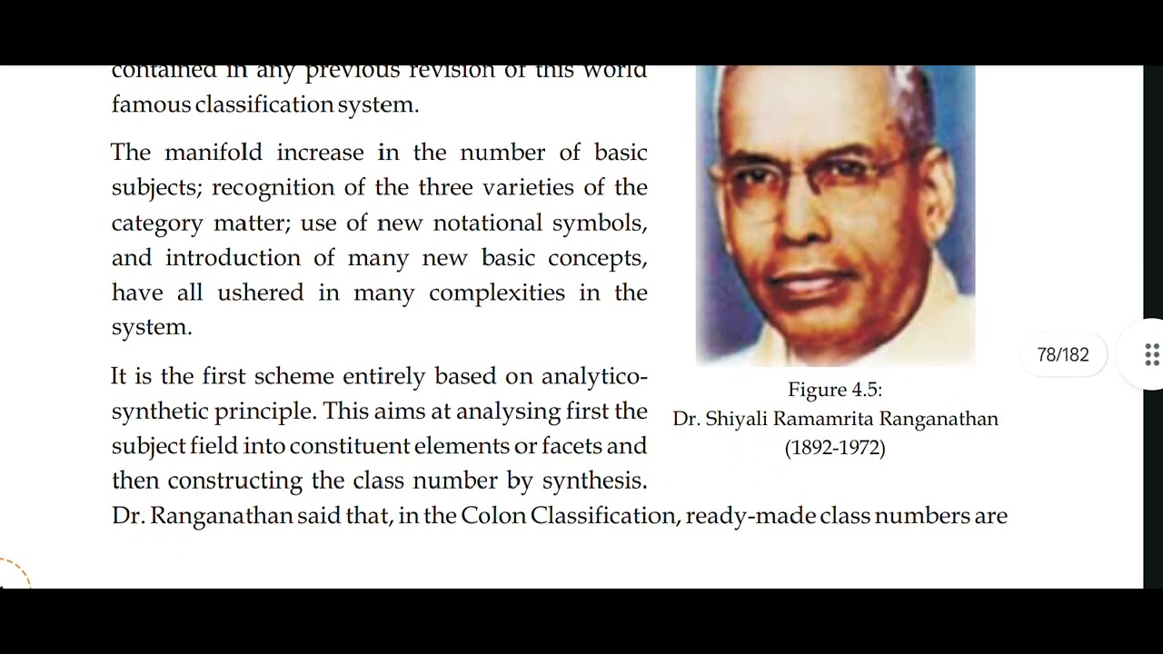 Chapter 4: Theory of Classification. | Library And Information Science Class XI Library CBSE NU 