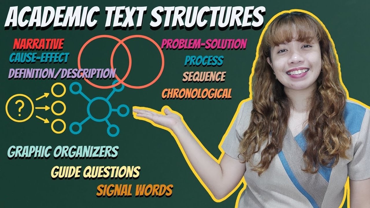 Academic Text Structures with Graphic Organizers - English for Academic and Professional Purposes