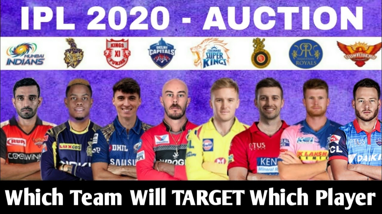 IPL 2020 : ALL TEAMS TARGET PLAYERS LIST | WHICH TEAM WILL TARGET WHICH PLAYER ?