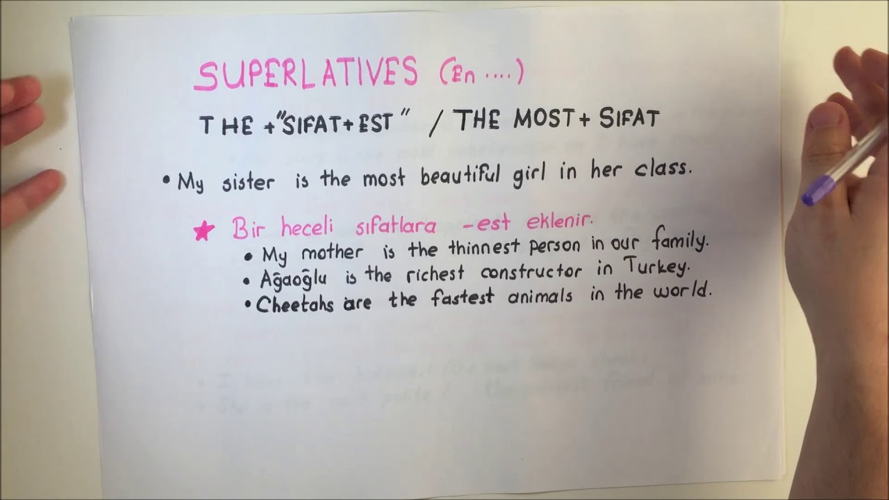 Comparatives and Superlatives