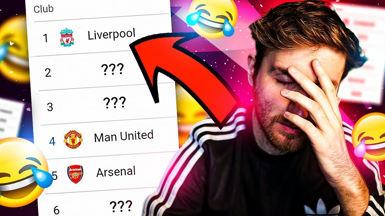 Reacting to My Premier League Predictions!