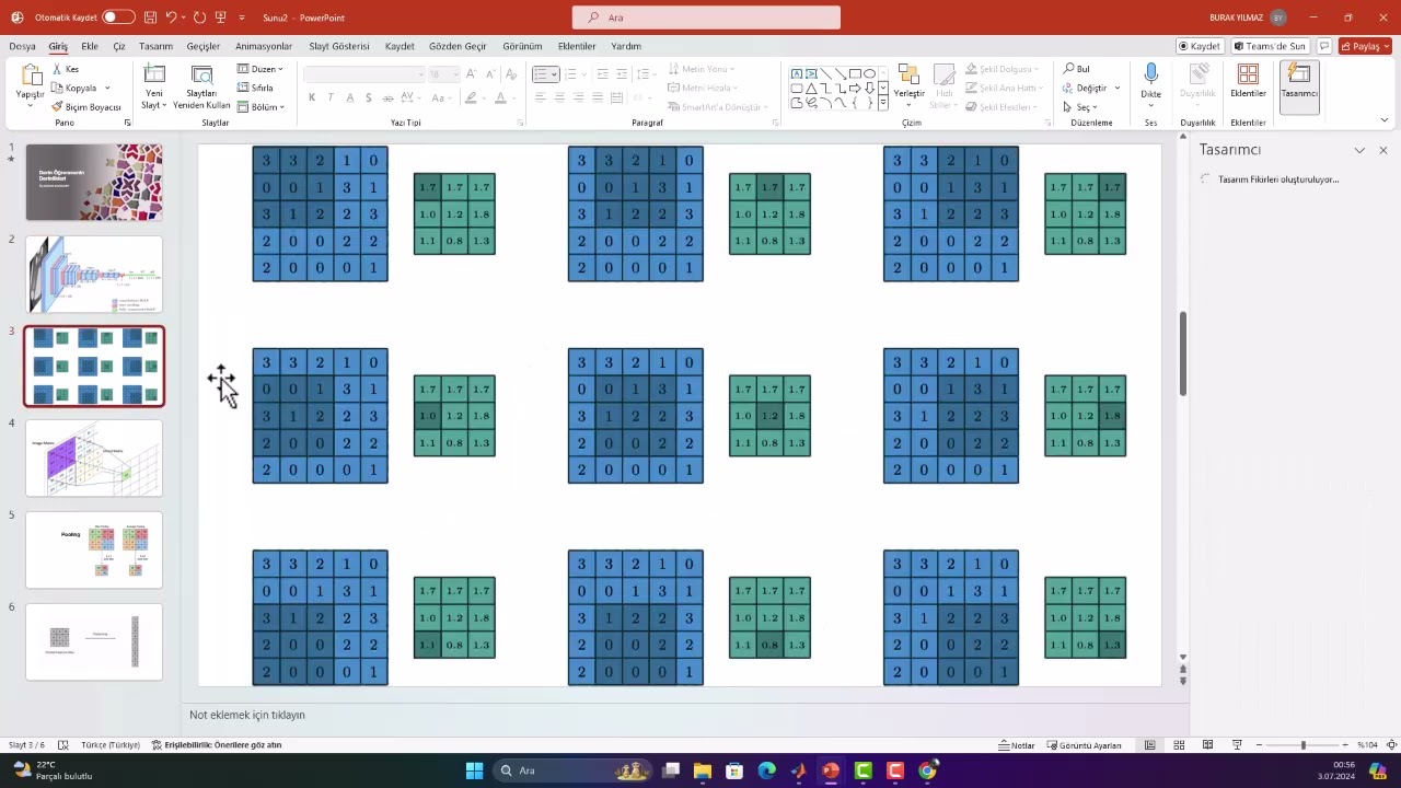 Derin Öğrenme Algoritmaları: Convolution, Pooling ve Flattening Katmanları