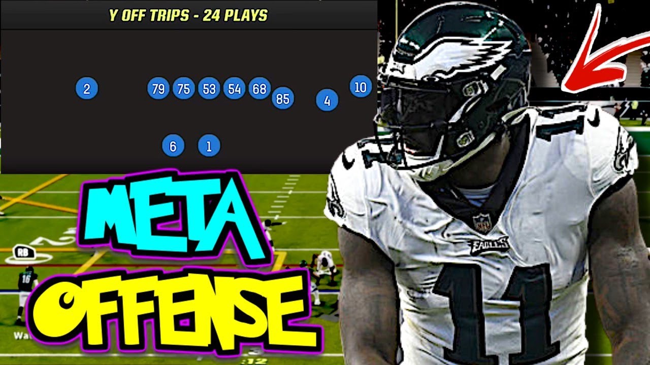 DESTROYING With the New META Offense in Madden 23! Gun U Trips Offense!