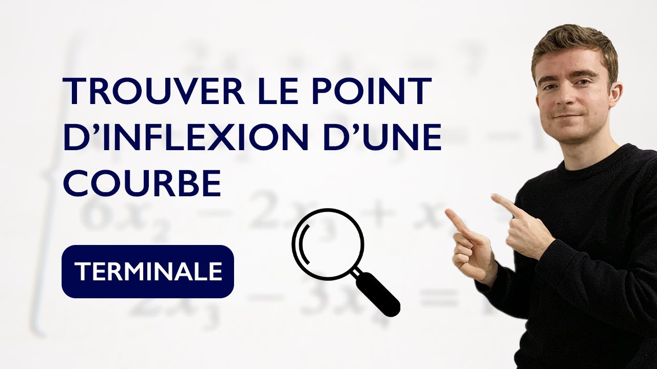 Trouver le point d'inflexion d'une courbe