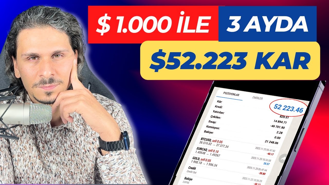 Forex de Sadece 3 ayda 46.000 Dolar Kar &Ccedil;ekimi - Gann Analizi Eğitimi