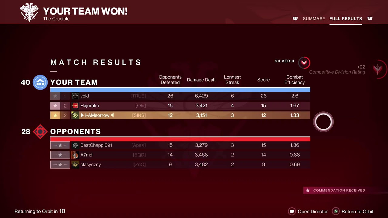 Destiny 2 :  Crucible Gameplay ( no commentary )