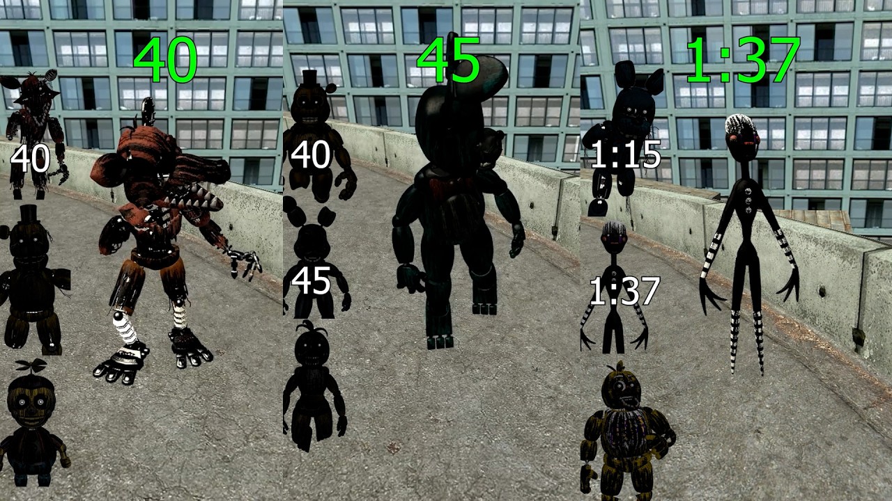 Тест скорости всех фантомных аниматроников из FNAF⚡