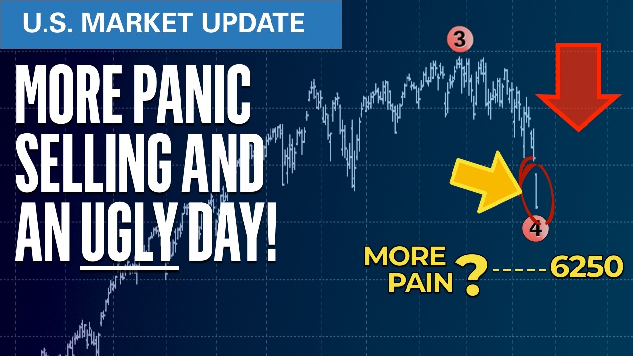 PANIC SELLING and an UGLY DAY for S&P | Elliott Wave S&P500 VIX Technical Analysis