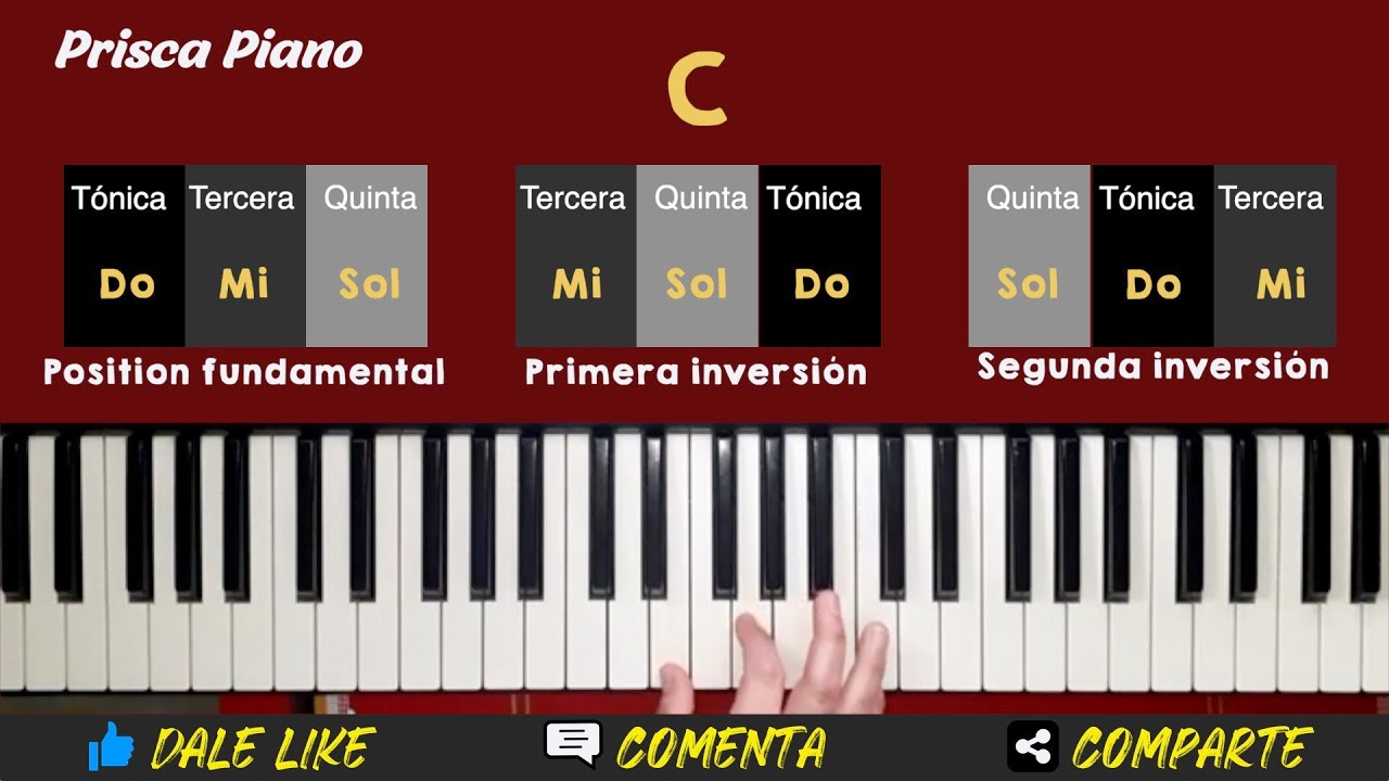 ACORDES MAYORES DE PIANO CON TODAS SUS INVERSIONES | TUTORIAL DE PIANO | LECCION 7