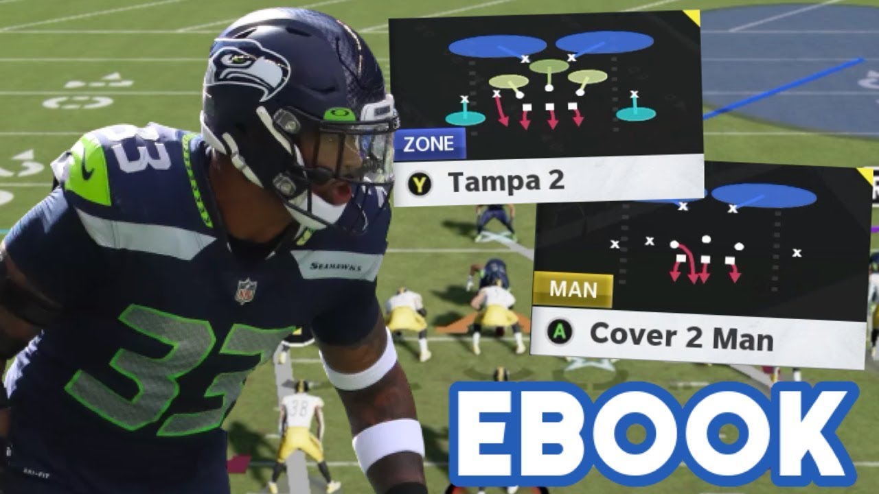Full Nickel 335 Defensive Ebook! Best Defensive Formation in Madden 21!