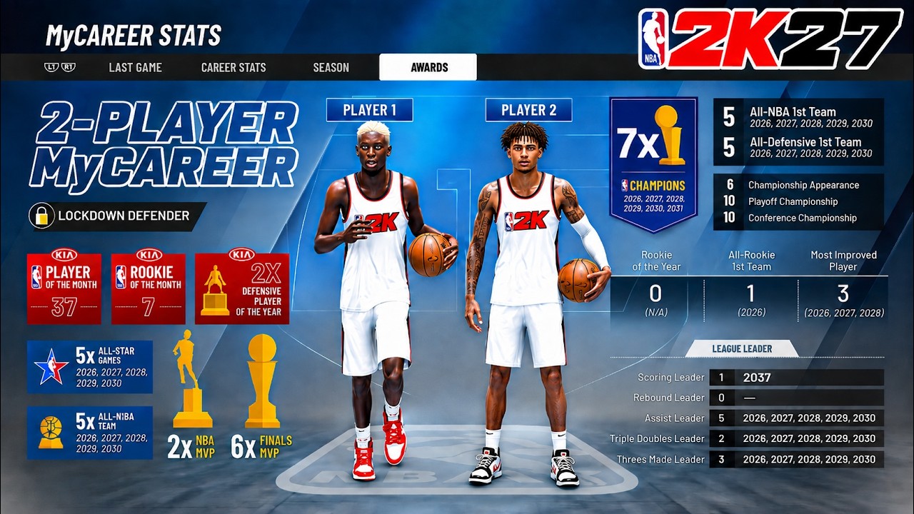 MYCAREER В NBA 2K27&hellip; 😱