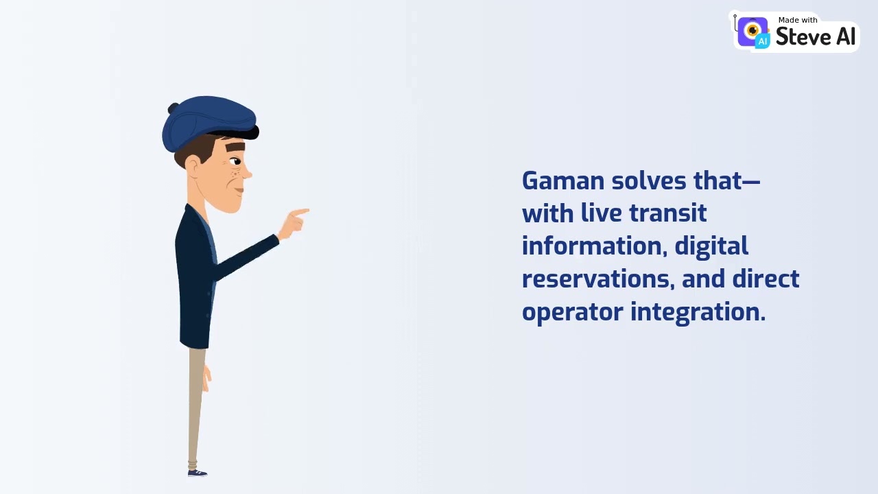 Gaman - The Smart Transit Platform