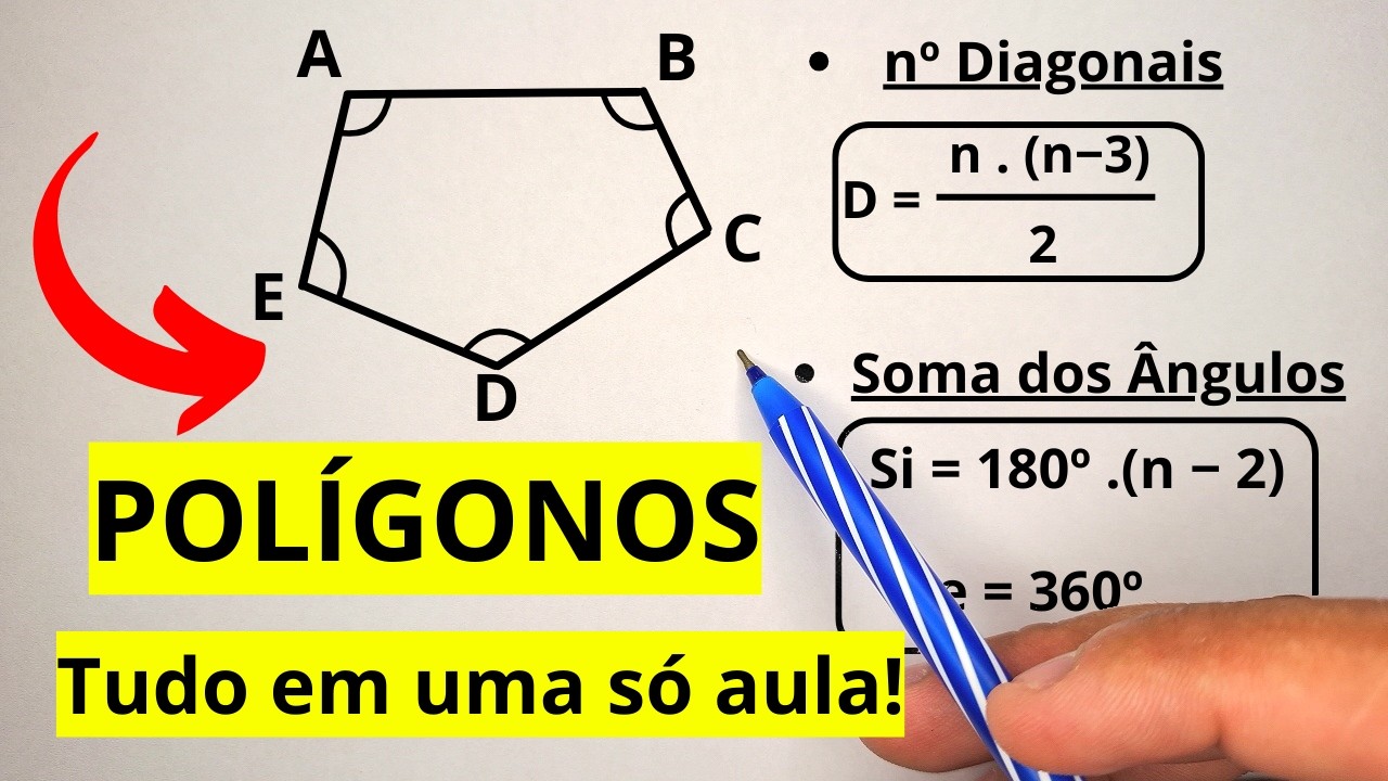 Polígonos: Aprenda de Forma Simples e Rápida