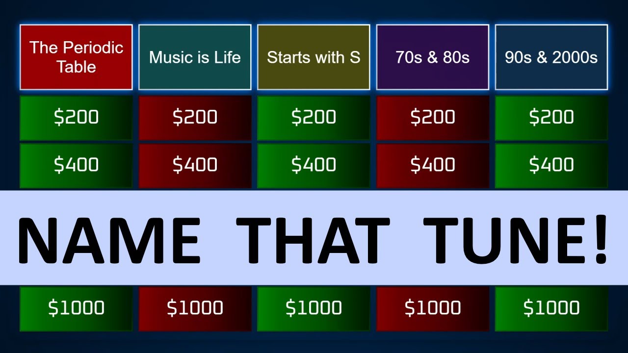 Guess the Song Jeopardy Style | Quiz #51