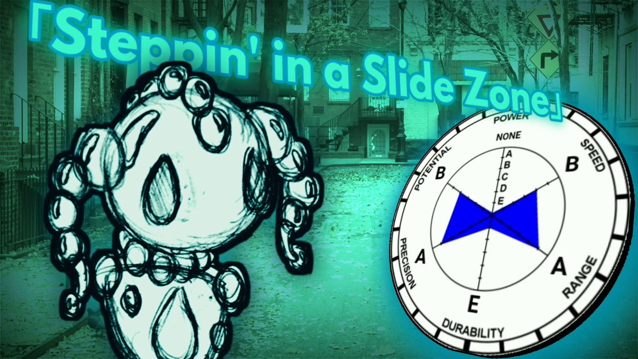 [Fan-Made] (Recommended) Stand-Eye Catch Thing #4