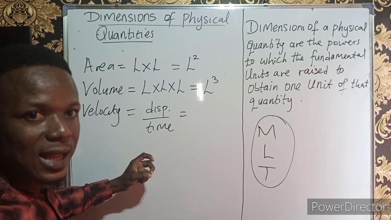 DIMENSIONS OF PHYSICAL QUANTITIES