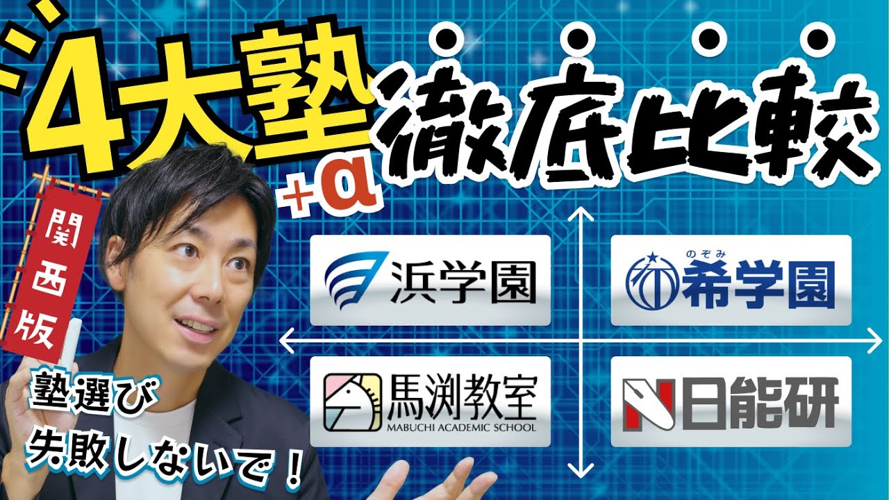 【中学受験塾比較】浜学園・希学園・馬渕教室・日能研（関西）