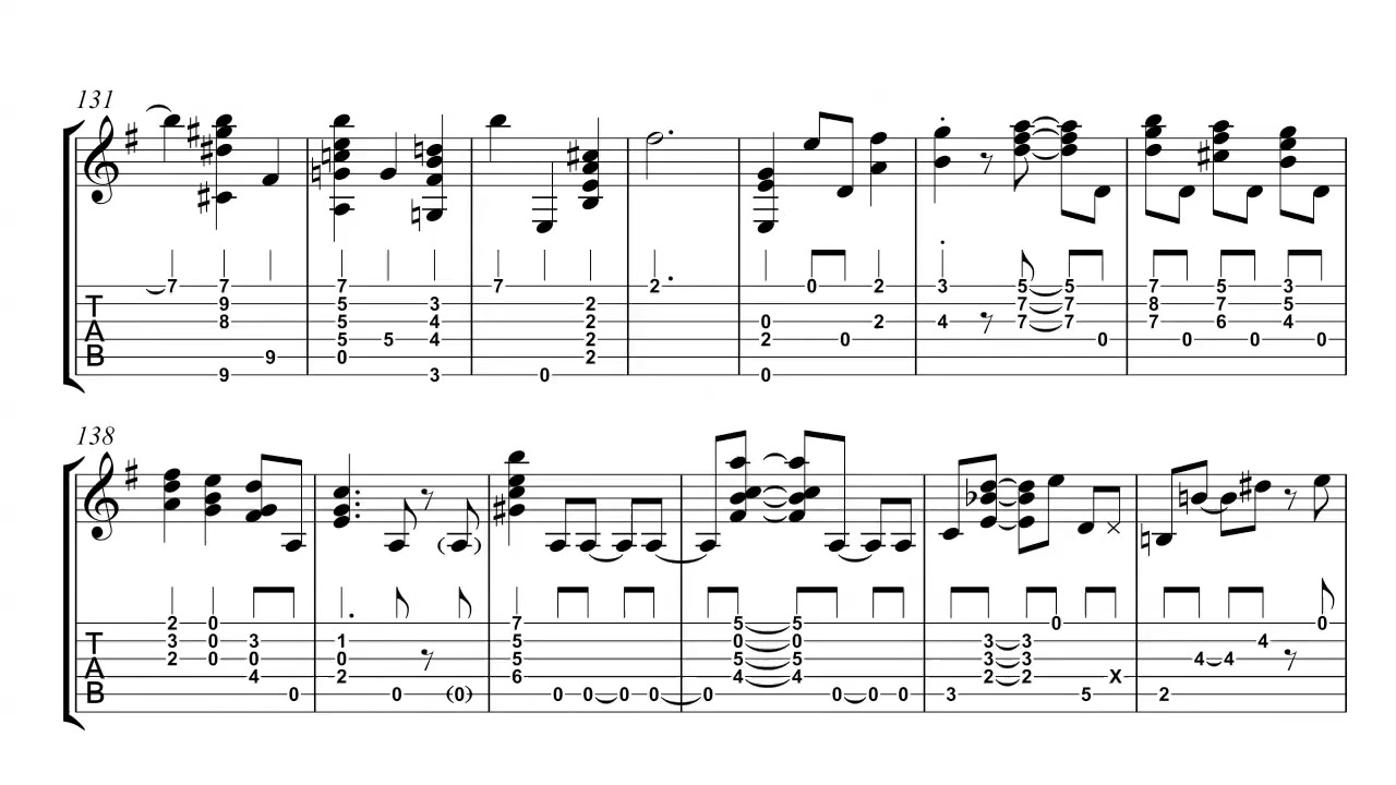 Sous Le Ciel De Paris (Sylvain Luc) Transcription