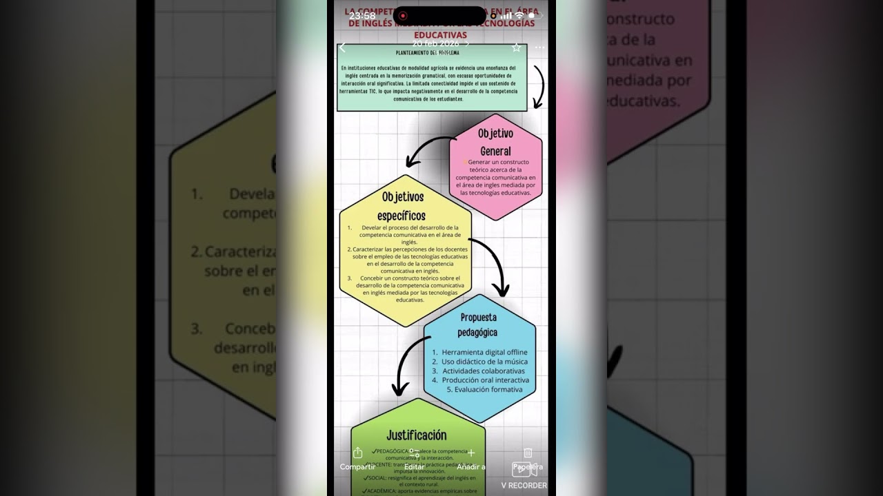 Presentación Infografía sobre Intención Investigativs