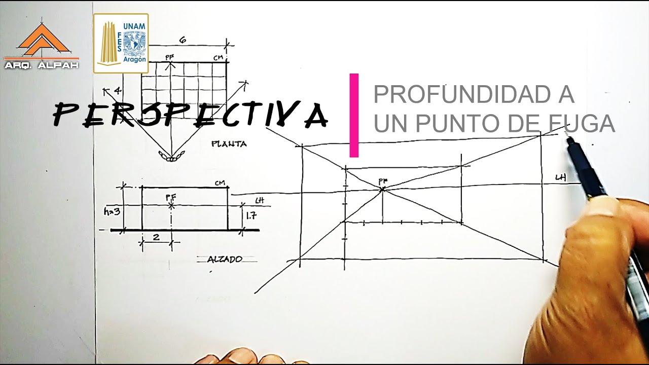 PROFUNDIDAD 1 PUNTO DE FUGA