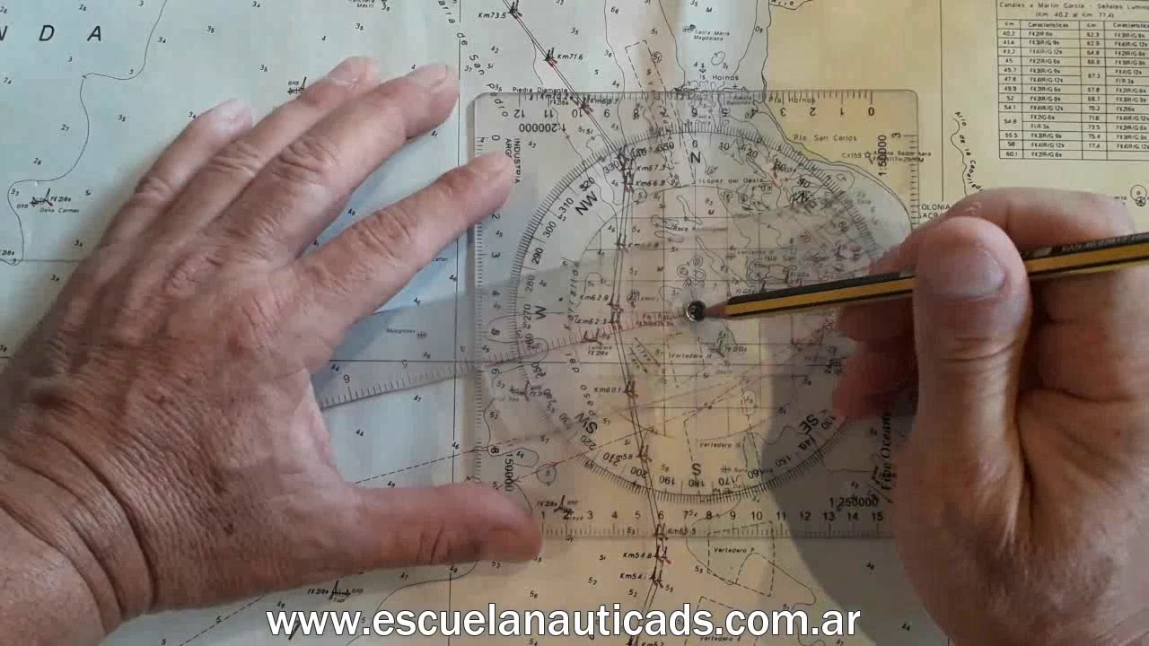 Daniel Serra explica como situarnos en la carta náutica, por medio de 2 marcaciones, con el Talco.
