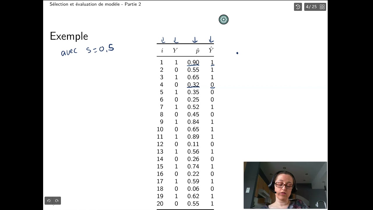 49a Introduction aux mesures de performance