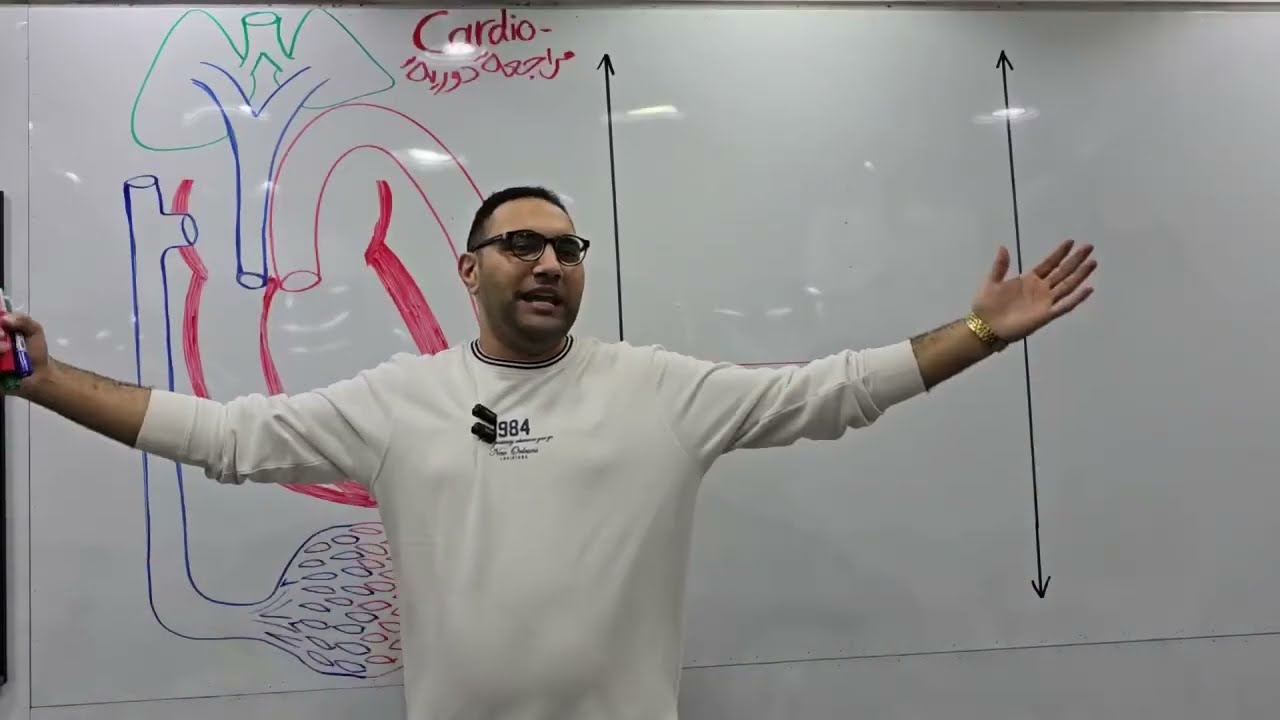 Cardio- Physiology || المراجعة الدورية || Part-1 || 2025