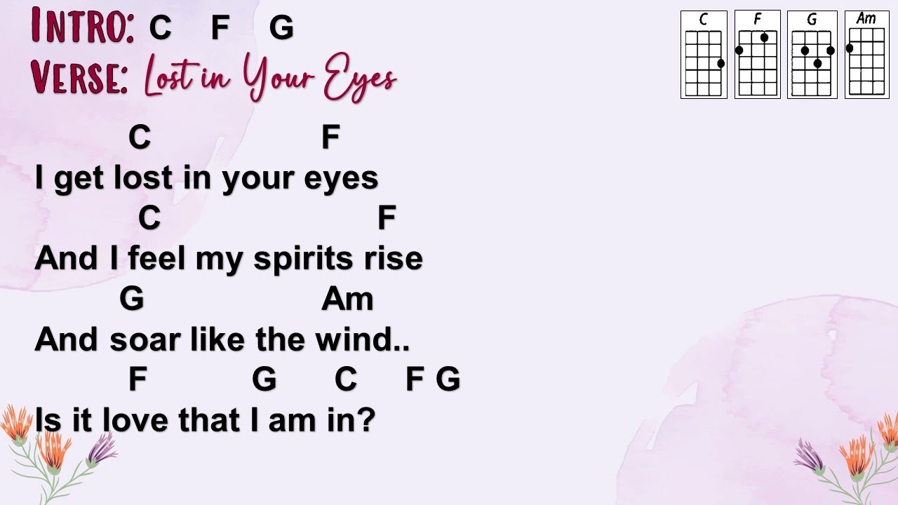 Lost in Your Eyes - Debbie Gibson (Ukulele Play Along)