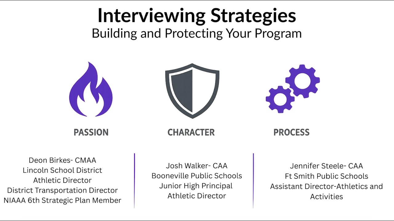 Interviewing Strategies, Building and Protecting Your Program | AHSAAA Conference 2026