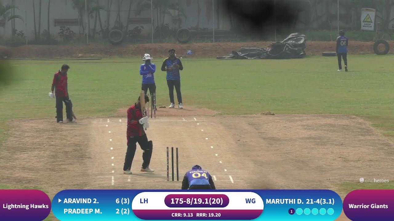 HCCT-2.O | LIGHTNING HAWKS vs WARRIOR GAINTS |