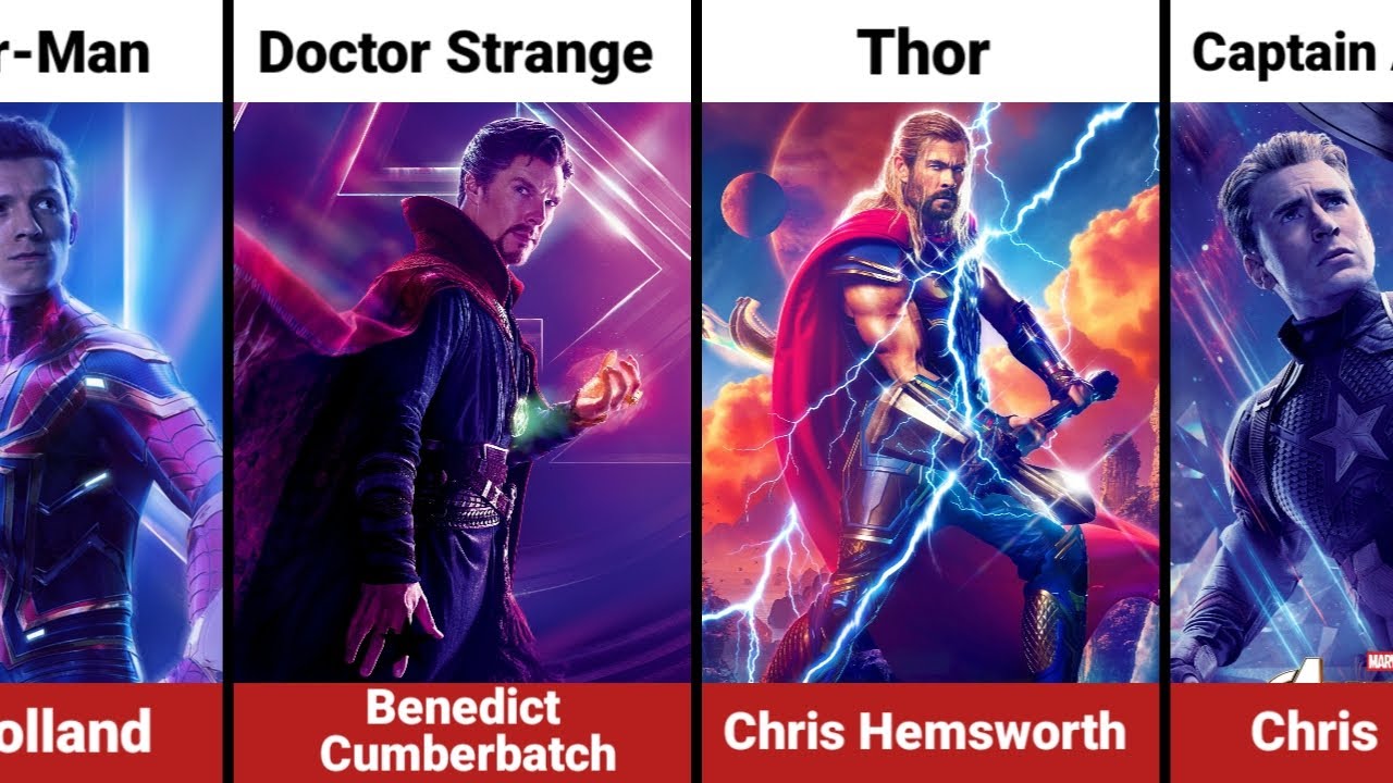 Top 30 MCU Characters Of Overall | Marvel Cinematic Universe 