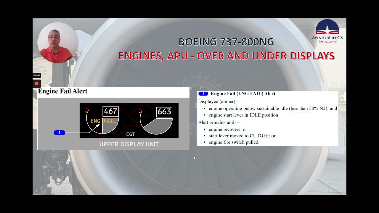 LET'S START REVIEWING THE BOEING 737-800NG ENGINES AND APU SYSTEM!