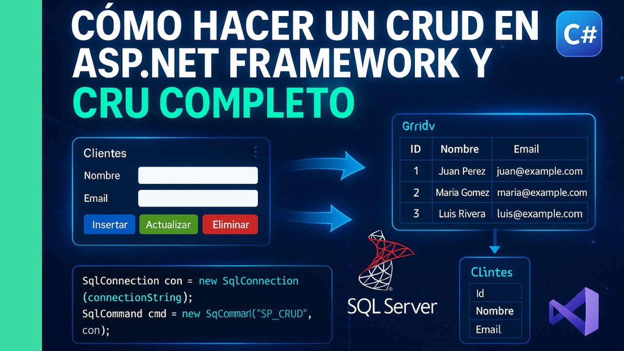 COMO HACER UN CRUD EN ASP.NET FRAMEWORK Y SQL SERVER || CRUD COMPLETO || C#