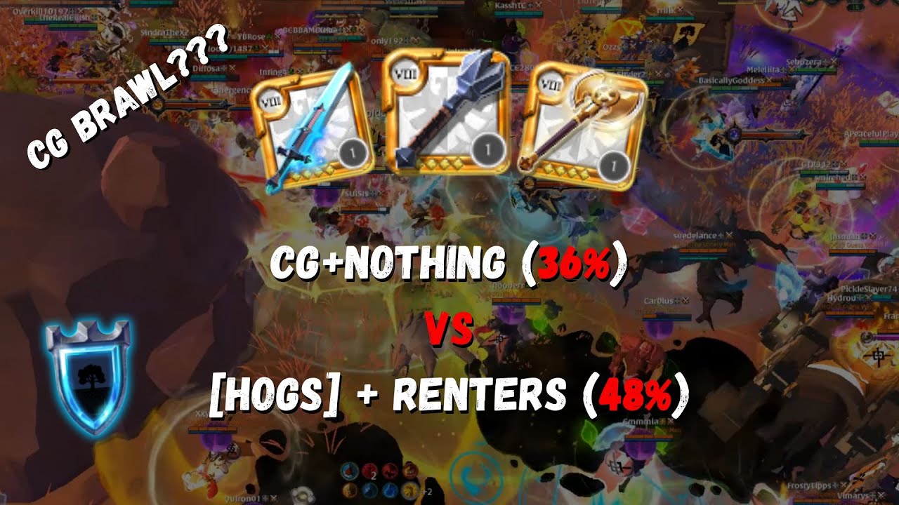 Contingent + Nothing (36%) vs [HOGs] + Renters (48%) | Caller POV | Albion Online ZvZ