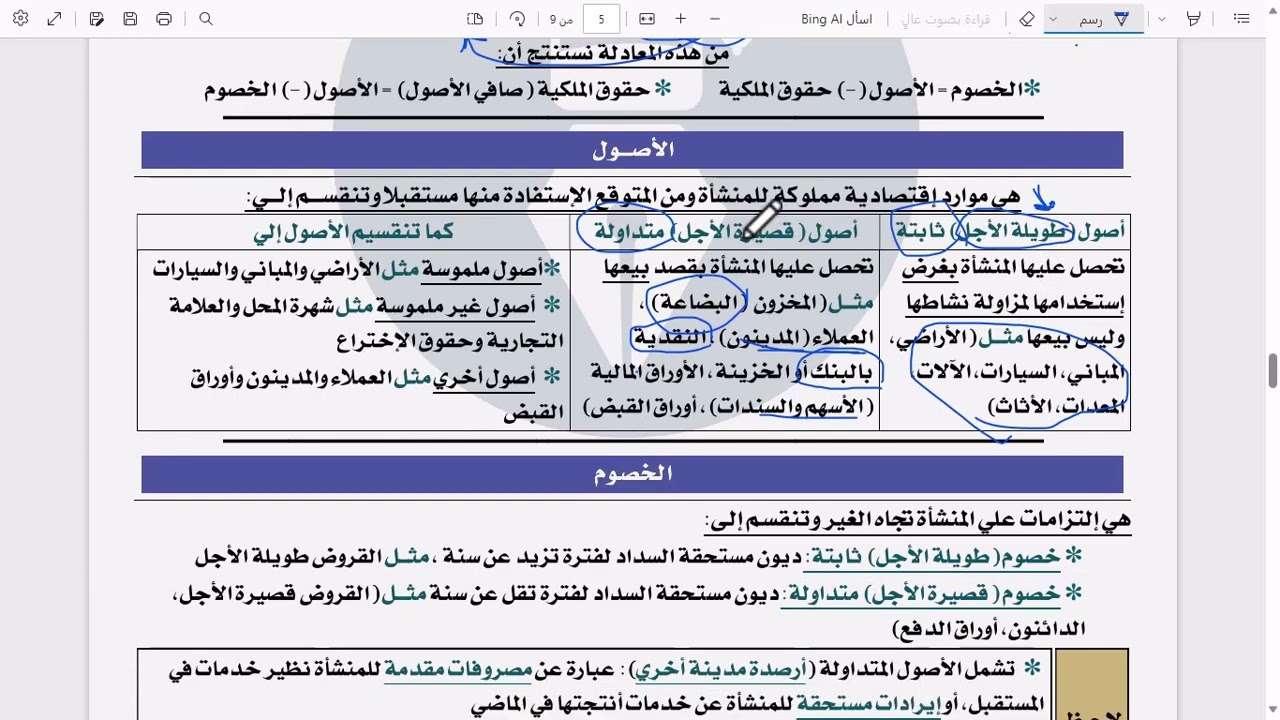 معادلة الميزانية| محاسبة مالية تجارة القاهرة