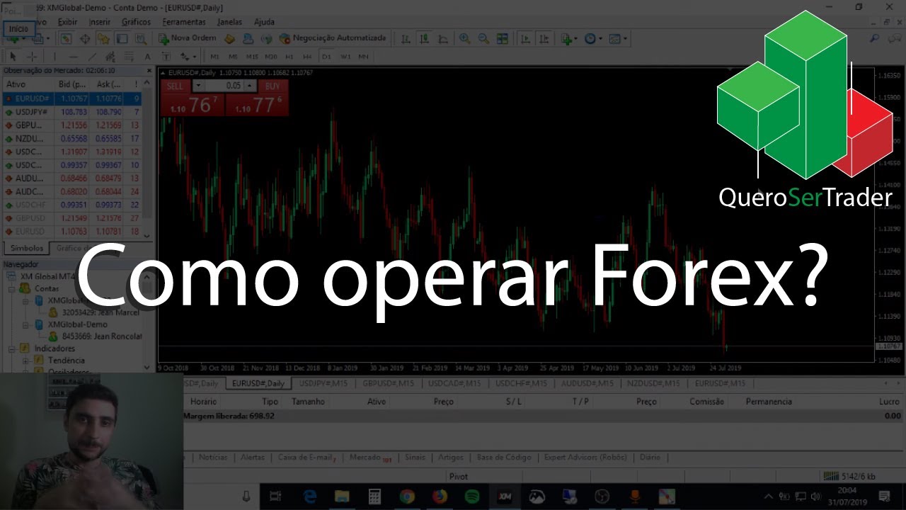 Como operar Forex?